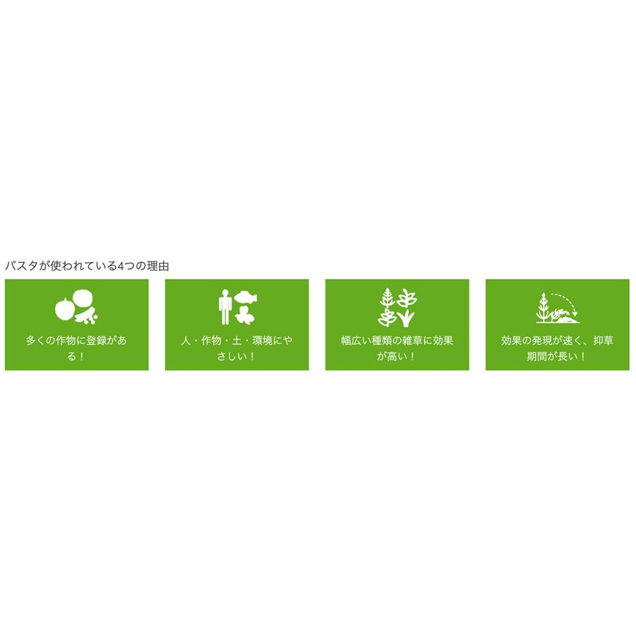 ブランド ＢＡＳＦ バスタ液剤 500ml ケース売り（20本入）【除草 除草剤 液剤 うすめて使う 雑草 便利 広範囲】 【RIZ5947442322】(20904円)