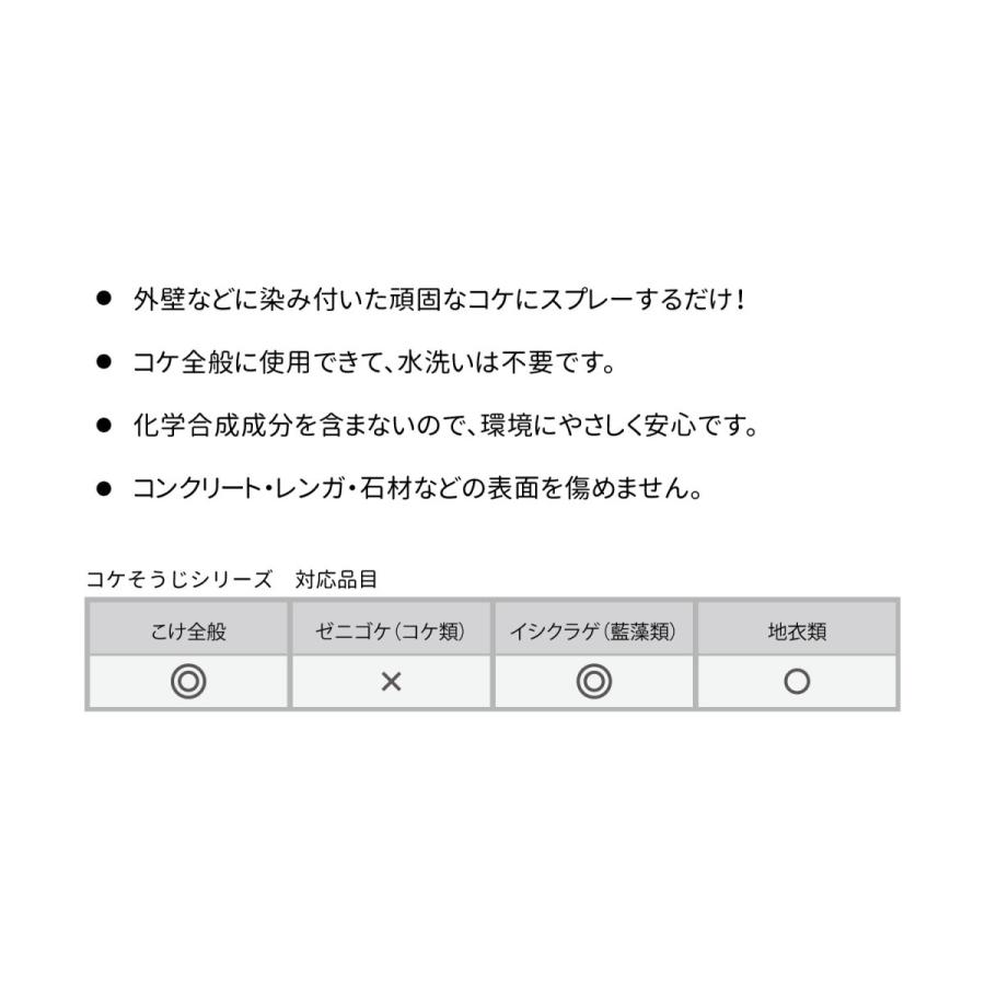 パネフリ コケそうじ濃縮液 500ml イシクラゲ コケ 除草 薄めて使う 農作物 便利 園joy Marutoyo 通販 Yahoo ショッピング