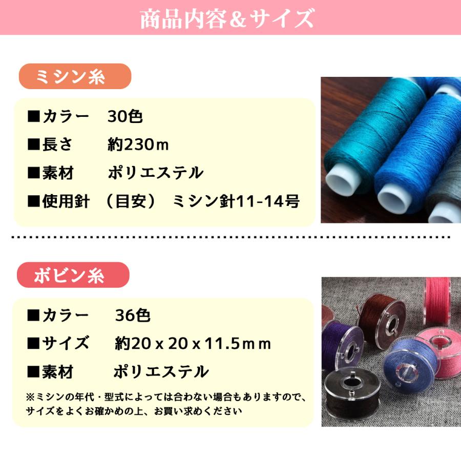 ミシン糸 セット ボビン糸付き ソーイングセット 収納ケース 手縫い糸