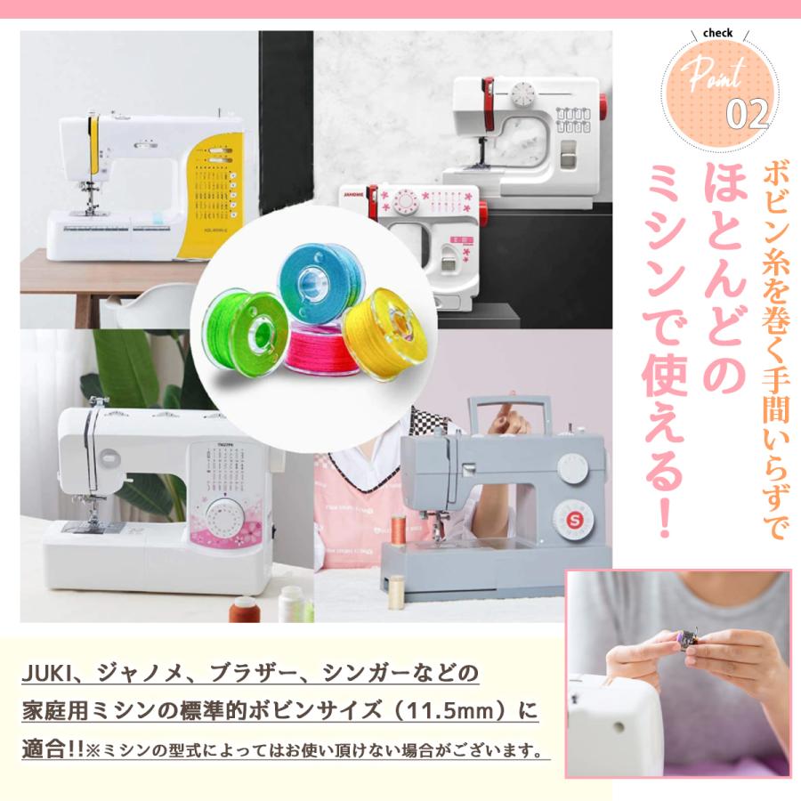 【美品】ミシンセット ソーイングミニ ボビンセット ミシン糸 セット ボビン糸付き ソーイングセット 収納ケース 手縫い糸