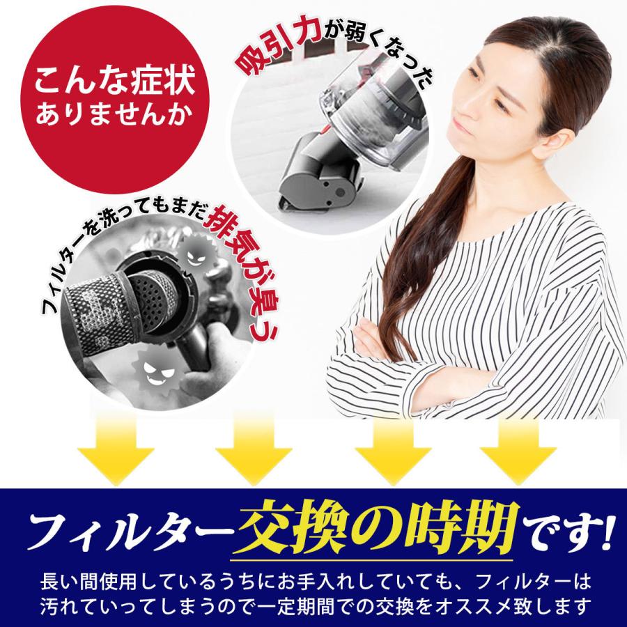 ダイソン 掃除機 フィルター dyson V10 SV12 互換 2個以上割引クーポンあり 交換 コードレス掃除機 互換フィルター｜enjoy-shopping｜02