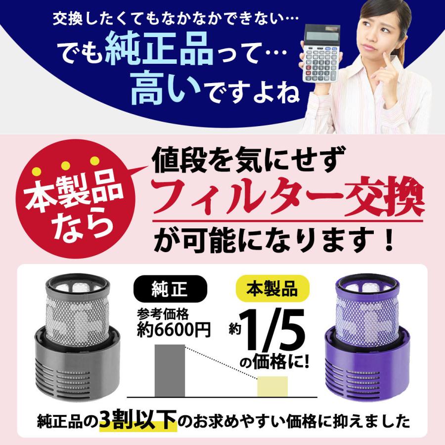 Dyson ダイソン 掃除機 フィルター dyson V10 SV12 互換 2個以上 Dyson ダイソン 掃除機 フィルター dyson V10 SV12 互換 2個以上