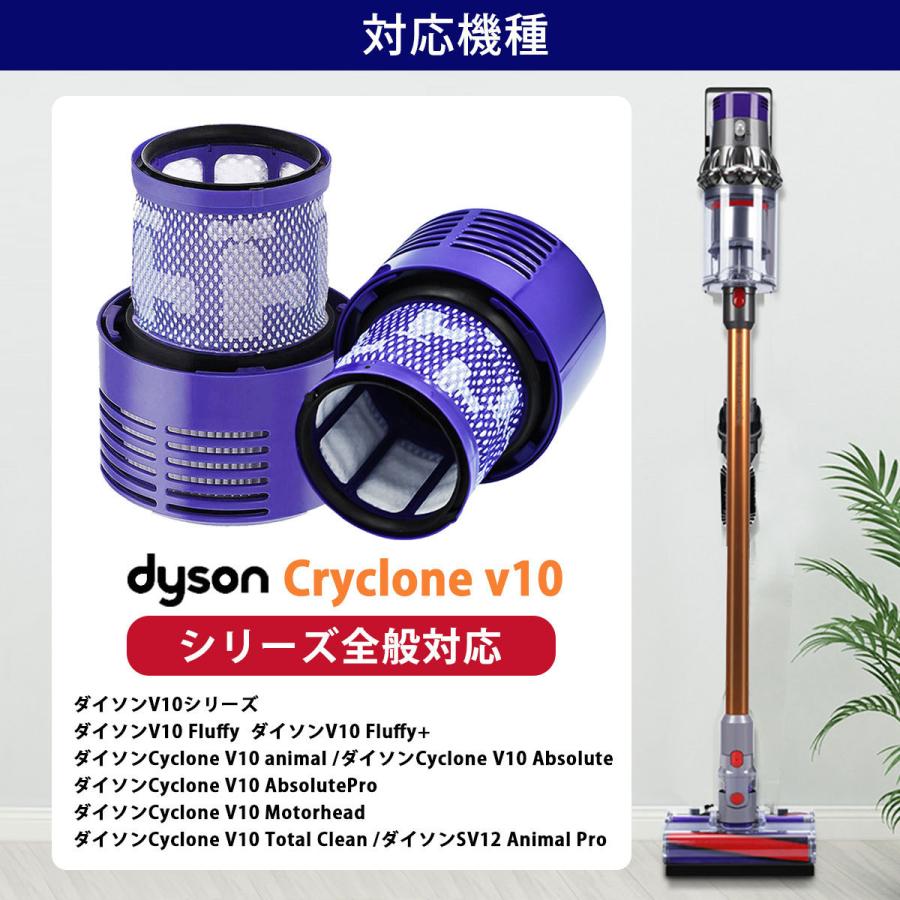 ダイソン 掃除機 フィルター dyson V10 SV12 互換 2個以上割引クーポンあり 交換 コードレス掃除機 互換フィルター｜enjoy-shopping｜05