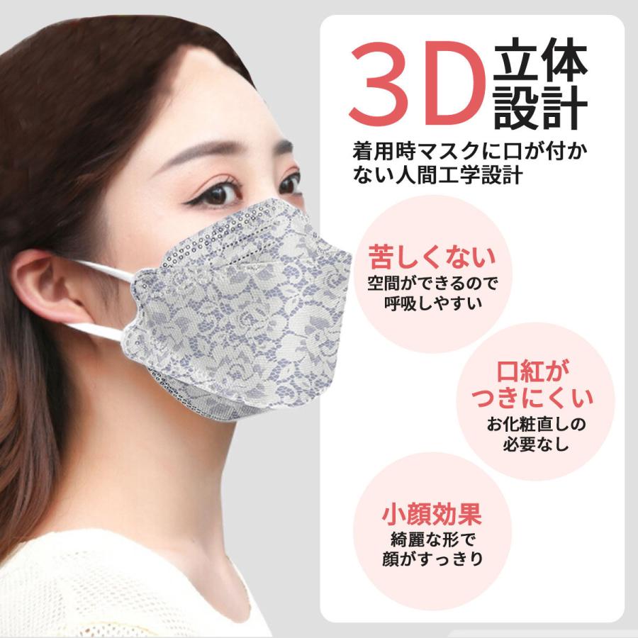 マスク KF94 不織布 レースマスク 10枚入り 花柄 柳葉型 4層構造 3D