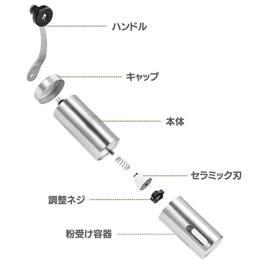 コーヒーミル 手動 アウトドア 手挽き 日本語説明書付き キャンプ 粗さ