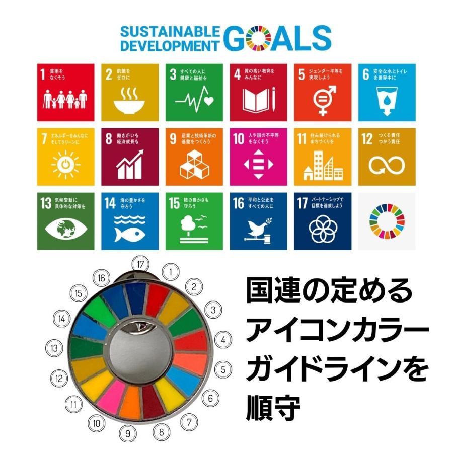 SDGs バッジ 17の目標 国連ガイドライン対応 ピンバッジ 平型 予備の留め具付き バッチ バッヂ ラッピング対応｜enjoy-shopping｜02