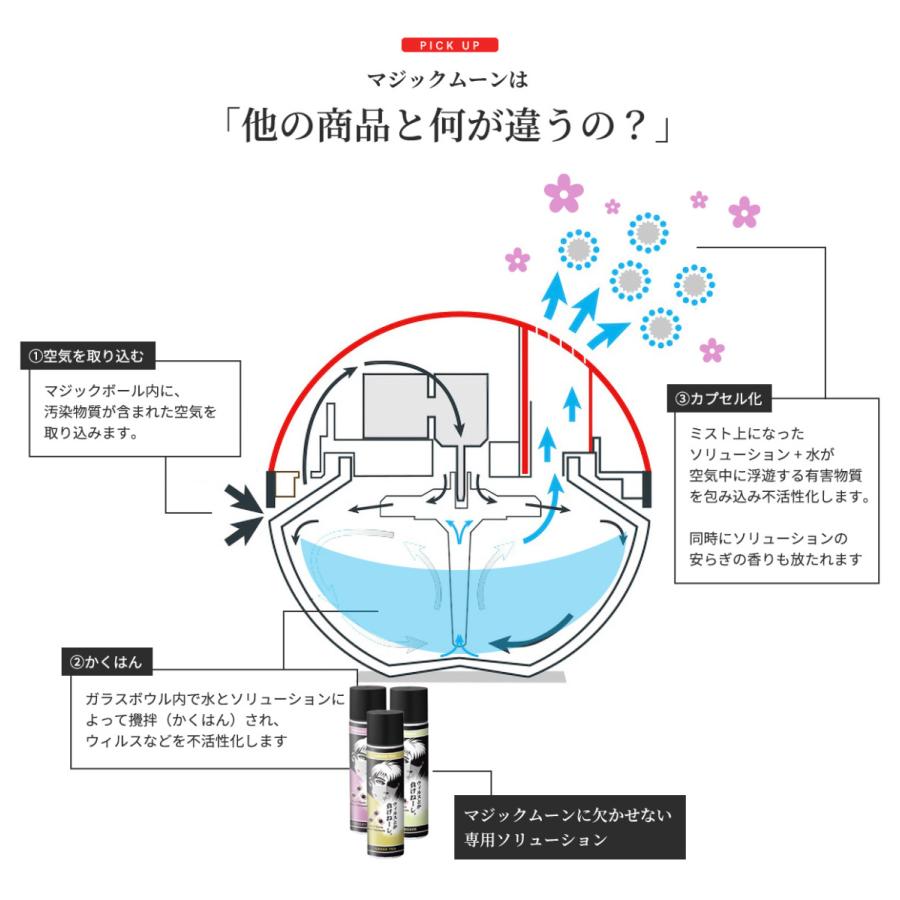 空気清浄機 マジックムーン ブラウン オリジナルカラー 正規販売店