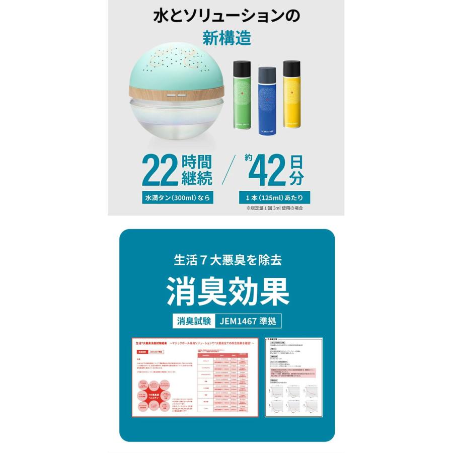 空気清浄機　マジックボール　2023モデル　正規販売店 MAGIC BALL<br>　antibac　花粉　ウィルス対策 ピンク　グリーン　SALE　セール　マジックムーン｜enjoy-tokusenkan｜08