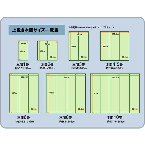 フリーカット い草 上敷き カーペット 『F竹』 本間6畳(約286 フリーカット い草 上敷き カーペット 『F竹』 本間6畳(約286