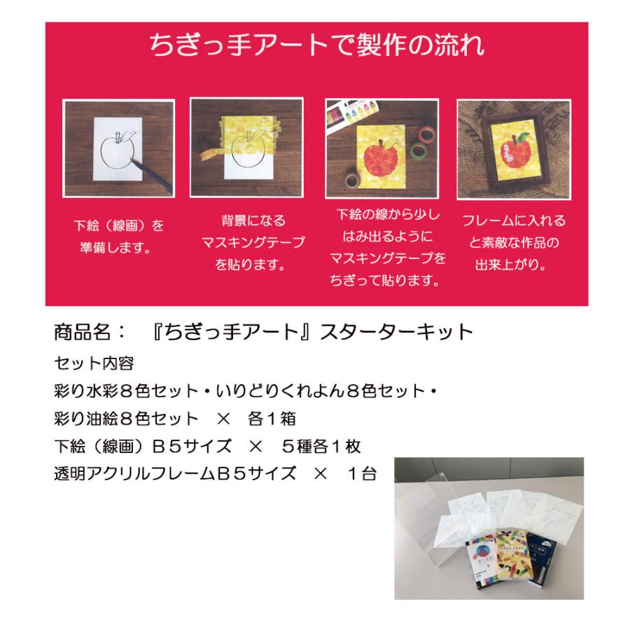 ちぎっ手アート スターターセット リンレイテープ マスキングテープ 