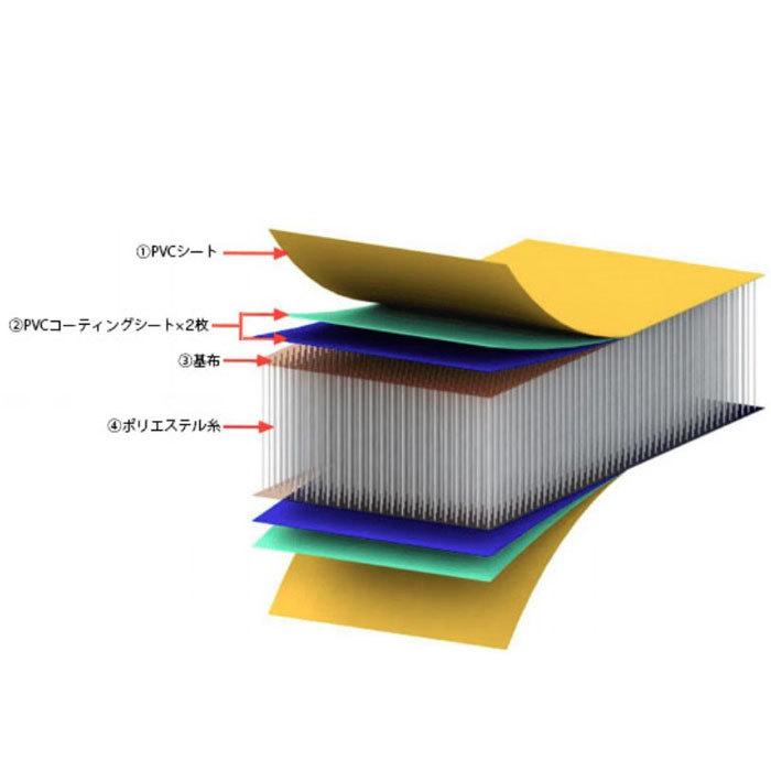 エバニュー EVERNEW 受注生産品 エアートラックマット600 ETE212