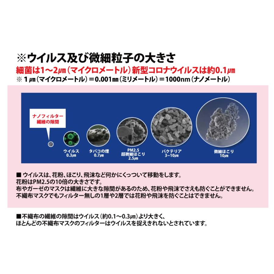 1 マイクロ メートル は 何 ミリメートル 1mは何mm 何mm 1mmは何m 何mm メートルとミリメートルとマイクロ メートルの変換 換算 方法