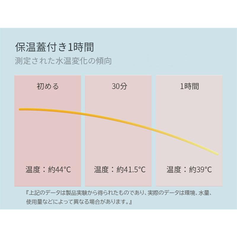 【一年間保証】ポータブルバスタブ 折り畳み式浴槽 折りたたみ式浴槽 キャンプ 簡易 風呂 折り畳みバスタブ 風呂桶 子供 浴槽 簡易バスタブ 大人 子供 簡易浴槽_9