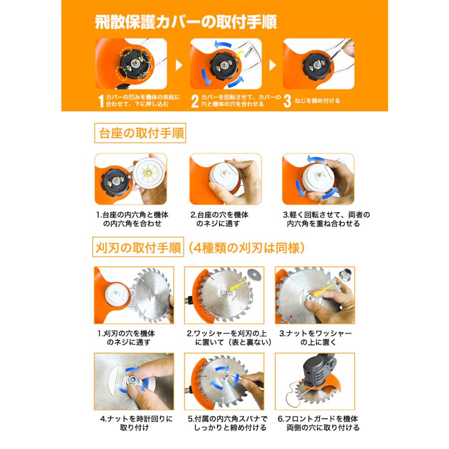 KAKA【一年保証 刈刃4種類14枚 マキタ交換対応バッテリー】草刈り機
