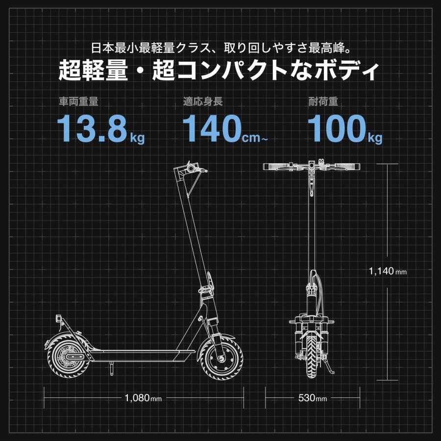 RICH BIT 到着後レビューでプレゼント 電動キックボード 特定