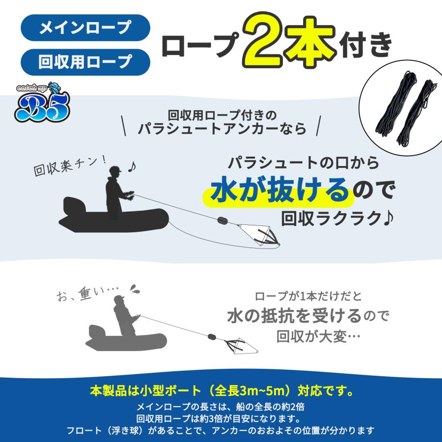Boat55 B5 ビーファイブ シーアンカーセット 選べる同価格異2 Boat55 B5 ビーファイブ シーアンカーセット 選べる同価格異2
