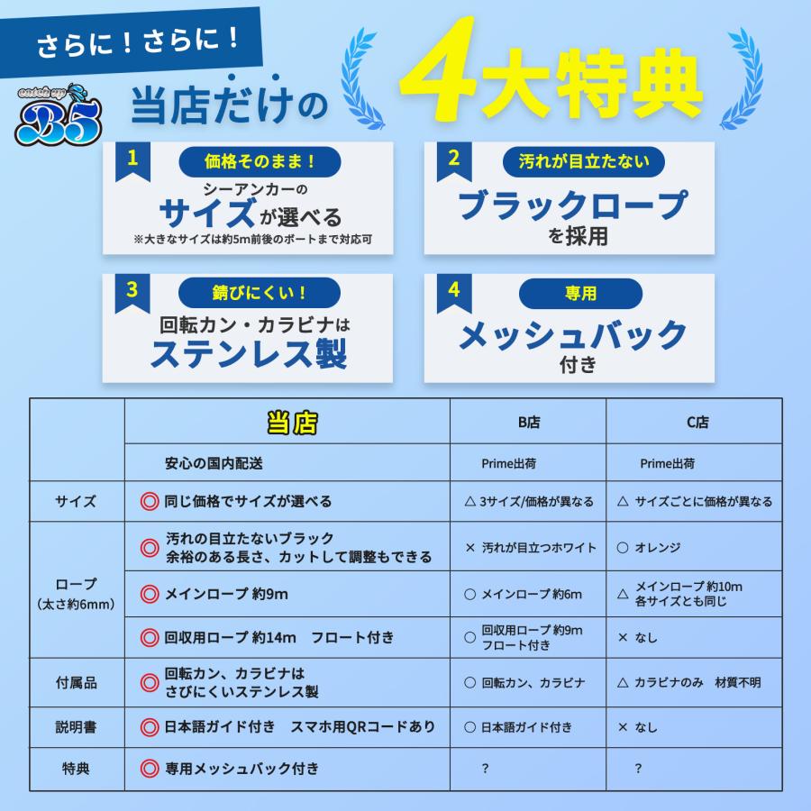 Boat55 B5 ビーファイブ シーアンカーセット 選べる同価格異2 Boat55 B5 ビーファイブ シーアンカーセット 選べる同価格異2