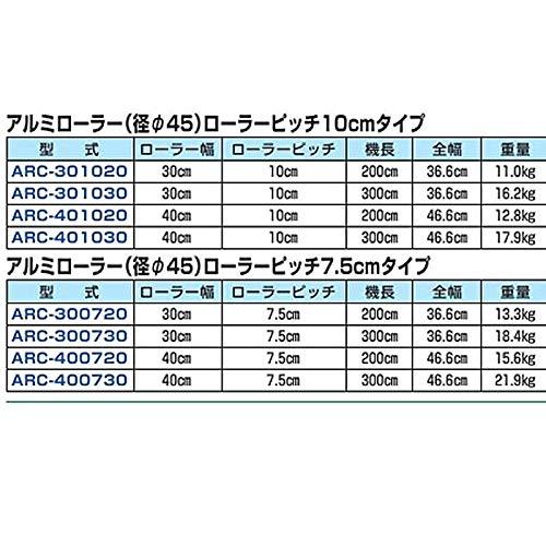 ハラックス　アルベア　アルミローラーコンベア　（ARC-300730）