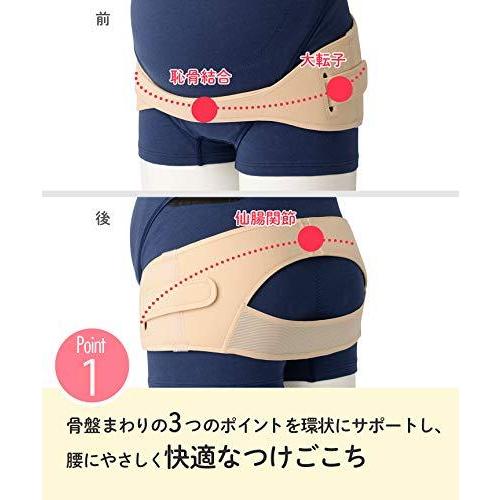 Wacoal Maternity 骨盤ベルト ベルトタイプ 日本製 産前 産後 兼用 ムレにくい素材 マタニティベルト Tu ターコイズ S Mgy690