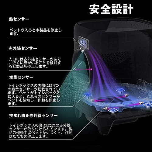 オープニング大放出セール PETKIT 猫 トイレ 日本語説明書付き 掃除
