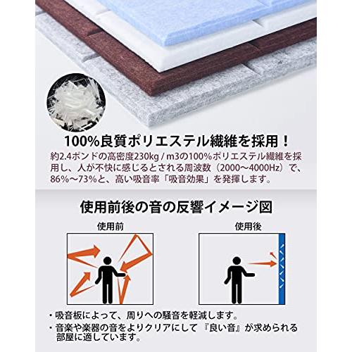 AutoGo 吸音材 壁 吸音ボード 防音材 30cm×30cm×0.9cm【魔法両面テープ付き】 パターン・カラー・枚数選択可【リー AutoGo 吸音材 9cm