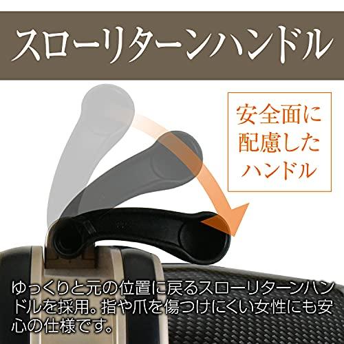 [プラスワン] スーツケース ALPHA SKY（アルファ スカイ） 47cm 容量:36L / 重量:3.3kg【9256-47】 HINOMOTO ヒノモト フレームタイプ 機内持ち込み (Rose PINK) 容量 36L 3kg