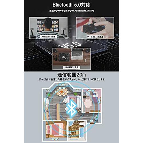 耳をふさがない！ 送信機 付き 耳掛け式 オープンイヤー イヤホン IZELL-H1 この1台であらゆるデバイスのワイヤ? 