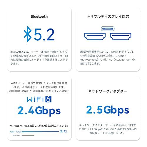 ローボード Beelink SEi12 proミニPC 、第12世代インテルi7-1260p Mini PC（最大4.7GHz）、12コア、32GB RAM＋500GB SSD NVMe 小型PC、WiFi 6、4K H 【MYK1522323255】(53508円)