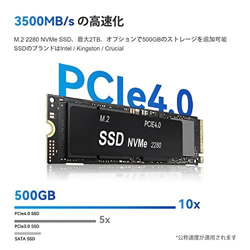 ローボード Beelink SEi12 proミニPC 、第12世代インテルi7-1260p Mini PC（最大4.7GHz）、12コア、32GB RAM＋500GB SSD NVMe 小型PC、WiFi 6、4K H 【MYK1522323255】(53508円)