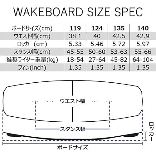 新品未使用！ オブライエン システム ウェイクボードセット ハンドル＆ロープ付き 135cm 8-11 ORG 【IQY1230847323】(43263円)