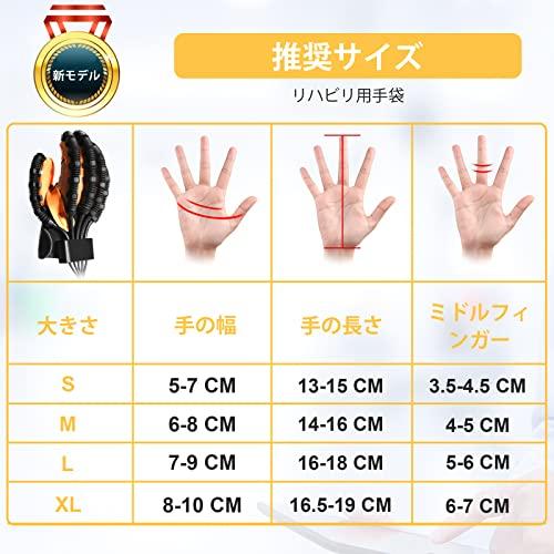 リハビリ用ロボット手袋、指ストレッチプレート、脳卒中・片麻痺・脳梗塞の手指リハビリ機器、ハンドトレー 
