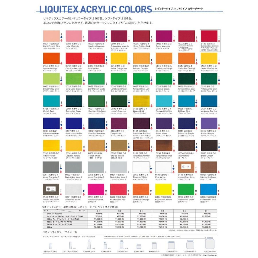 リキテックス アクリル 絵の具 0004 6号 20ml キナクリドン マゼンタ ...