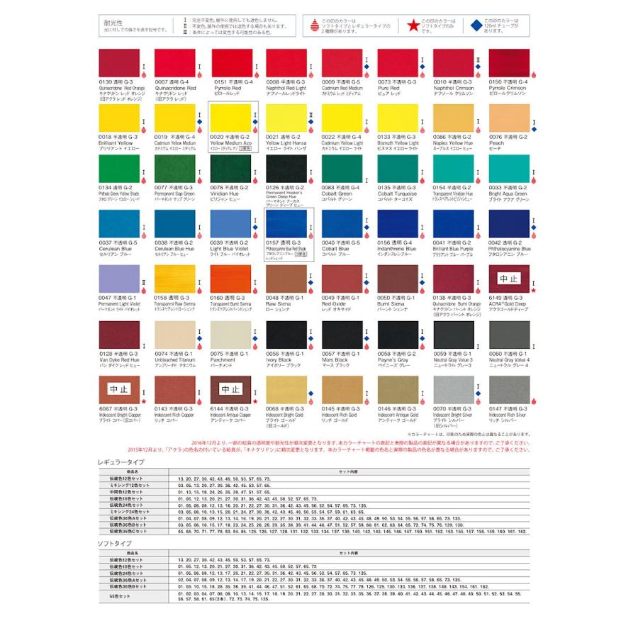 リキテックス アクリル 絵の具セット 20ml アクリル絵具 ミキシング12色セット 6号チューブ Liquitex Acrylic Colors 絵具 12色 セット :lq1813:エンライティア - 通販 - Yahoo!ショッピング リキテックス アクリル 絵の具セット 20ml アクリル絵具 ミキシング12色セット 6号チューブ Liquitex Acrylic Colors 絵具 12色 セット :lq1813:エンライティア - 通販 - Yahoo!ショッピング