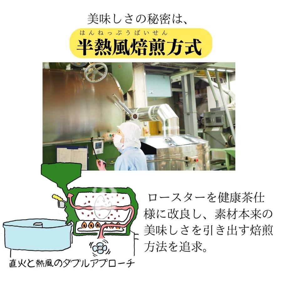 【公式】国産あずき茶ティーバッグ300g(5g×60包) お得用 黒姫和漢薬研究所 健康茶 ノンカフェイン 工場直送 送料無料 小豆茶 あずき茶 温活 お茶 お正月太り |  | 03