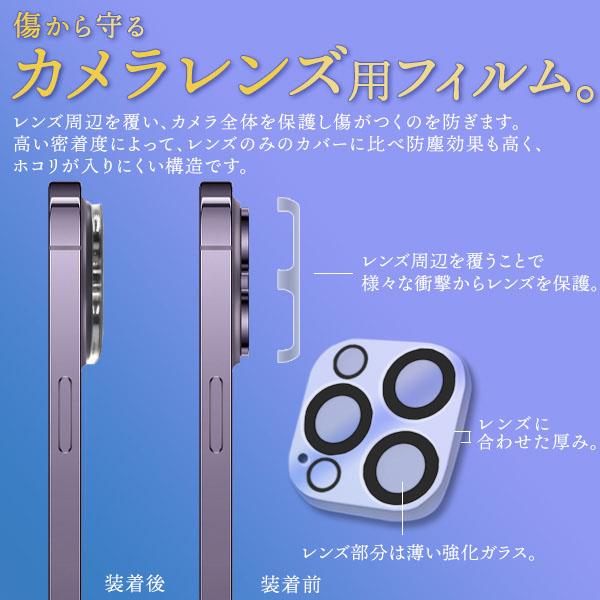 iPhone 14 pro iPhone14 promax 用 カメラ レンズ フィルム アイフォン