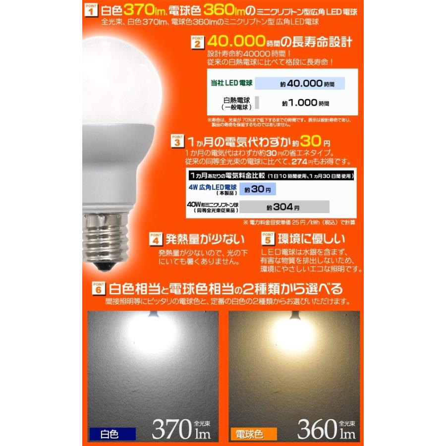 LED電球 10個セット 口金 E17 ミニクリプトン型広角LED電球 4W 白色