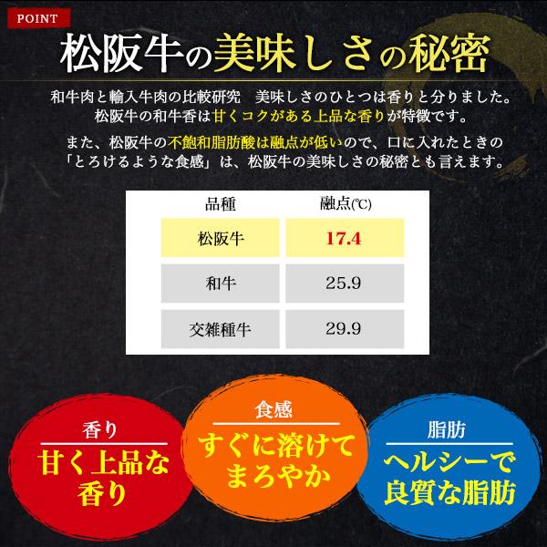 松阪牛 A5ランク 焼肉 セット 400g 桐箱入り 黒毛和牛 ギフト 牛肉 和牛 お中元 父の日 BBQ 内祝い 出産祝い 結婚祝い 贈答 お返し 贈り物 プレゼント のし対応の画像