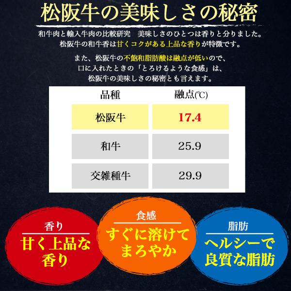 松阪牛 A5ランク 焼肉 食べ比べ セット 600g (ロース モモ カルビ) 黒毛和牛 ギフト 牛肉 和牛 お中元 父の日 内祝 結婚 出産 贈答 お返し プレゼント BBQの画像