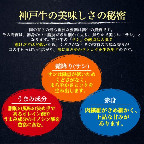 神戸牛 黒毛和牛 A5ランク バラ肉 焼肉用 480g セット 牛肉 鉄板焼 バーベキュー BBQ お取り寄せ グルメ ギフト プレゼント お祝い 誕生日 記念日 のし対応の画像