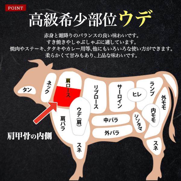 米沢牛 A5ランク ウデスライス みすじ混合 1kg すき焼き しゃぶしゃぶ用 黒毛和牛 赤身 霜降り 牛肉 ギフト 内祝 誕生日 母の日 父の日 お中元 お歳暮 のし対応の画像