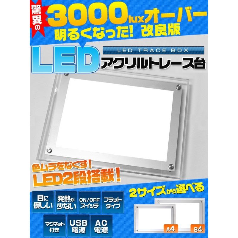 A4 LED ライト アクリル トレス台(ライトボックス) : 円網堂 - 通販 