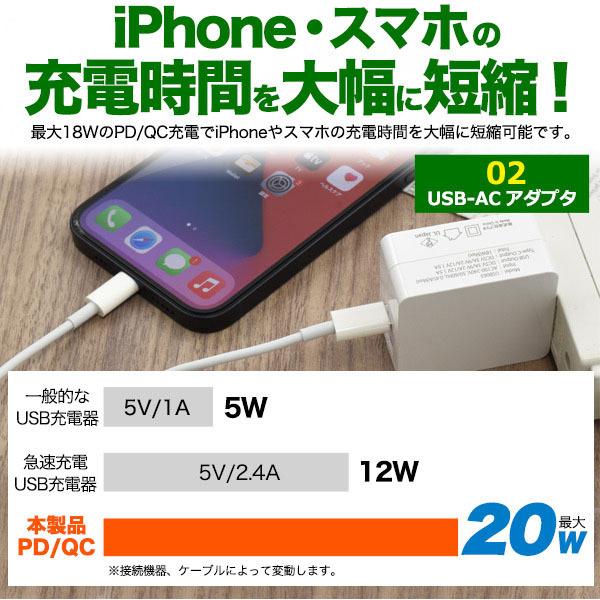 PD 充電 対応 Type-C to Lightning ケーブル ＋ USB-AC アダプタ