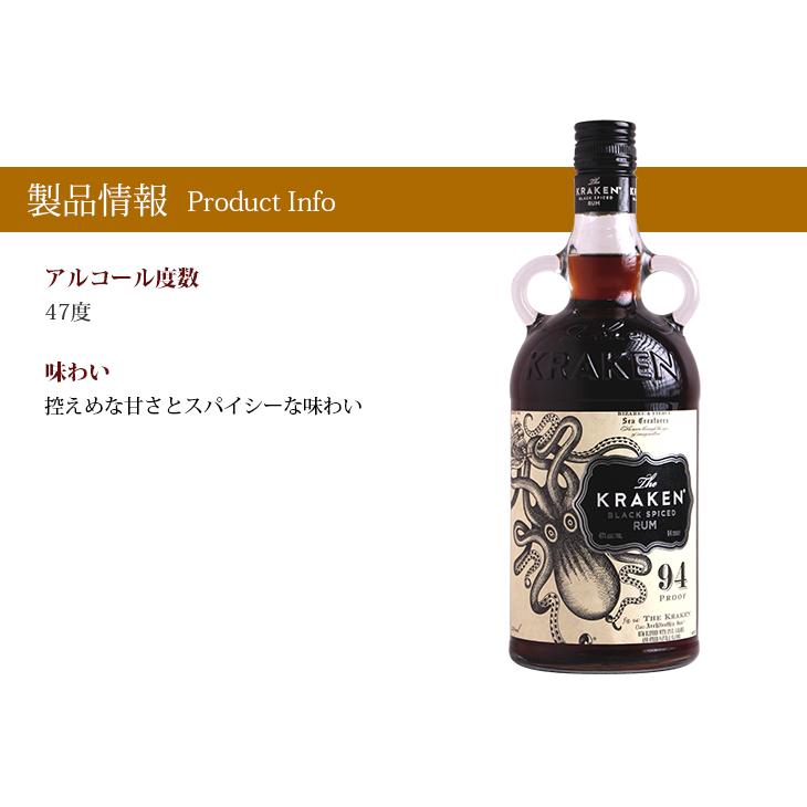 リキュールセット 750ml 3本　コニャック/グラッパ／ラム リキュールセット 750ml 3本 コニャック/グラッパ／ラム 武蔵屋