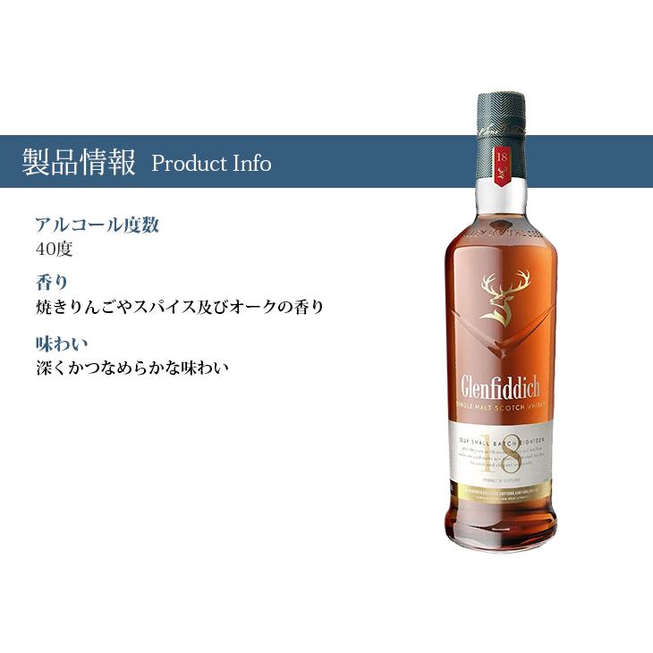 グレンフィディック 18年 スモールバッチリザーブ 700ml グレンフィディック 18年 スモールバッチリザーブ 700ml
