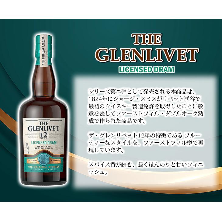 ザ グレンリベット 12年 ライセンスド ドラム 700ml シングルモルト ウイスキー 48度 正規品 箱付 送料無料｜enokishouten｜04