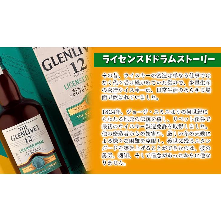 ザ グレンリベット 12年 ライセンスド ドラム 700ml シングルモルト ウイスキー 48度 正規品 箱付 送料無料｜enokishouten｜05