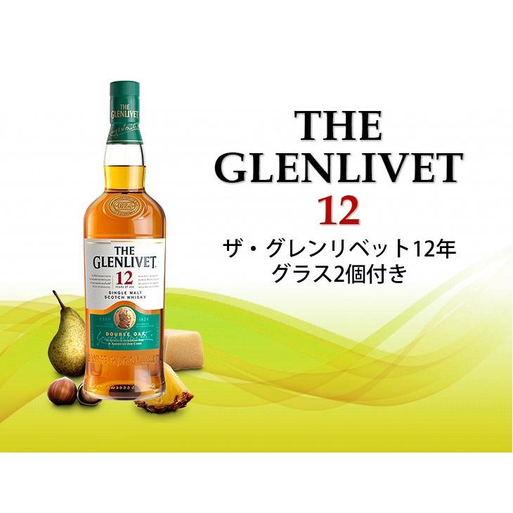 ザ・グレンリベット 27日(日)限定 店内全品+3% ザ グレン ザ・グレンリベット 27日(日)限定 店内全品+3% ザ グレン