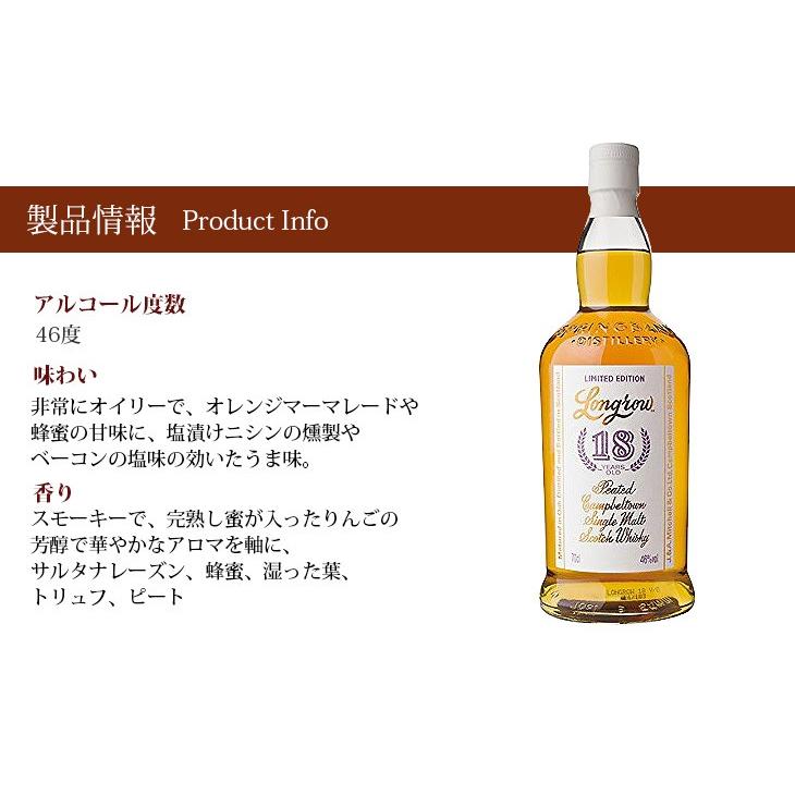 スプリングバンク 21日・22日店内全品+2% ロングロウ 18年 2017
