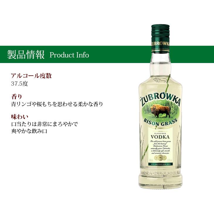 ズブロッカ バイソングラス 700ml ウォッカ 37.5度 正規品 箱