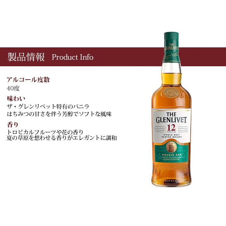 ザ グレンリベット 12年 700ml シングルモルト ウイスキー 40度 正規品 箱付 送料無料｜enokishouten｜02